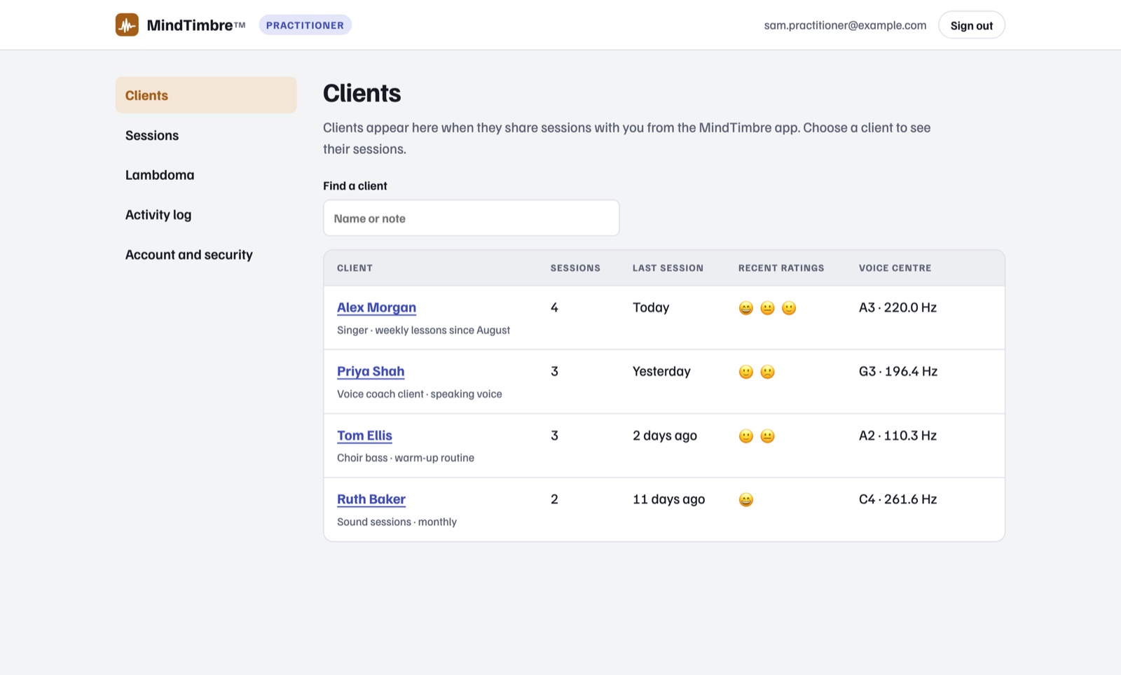 The Clients list: four clients, each with the number of sessions, when the last one was, recent smiley ratings and their voice centre in hertz.